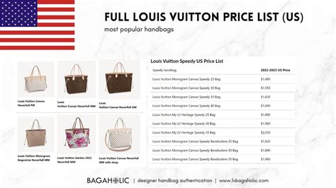 louis vuitton ballerina bag|louis vuitton bag price list.